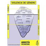 Introducción al abordaje sanitario del maltrato contra la mujer. Edición 2