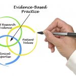 "Ciclo de Conferencias Enfermeras conCiencia: Cuidados con Evidencia" (INVESCare)