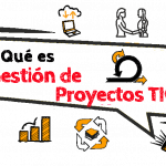Uso de herramientas TICS en la Gestión de Proyectos