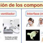 CUIDADOS DE ENFERMERIA EN VENTILACION MECANICA NO INVASIVA